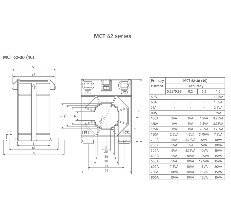 MCT 400/5 Class 0.5 5VA 62-30 (40), Series Current Transformer, Revenue Grade