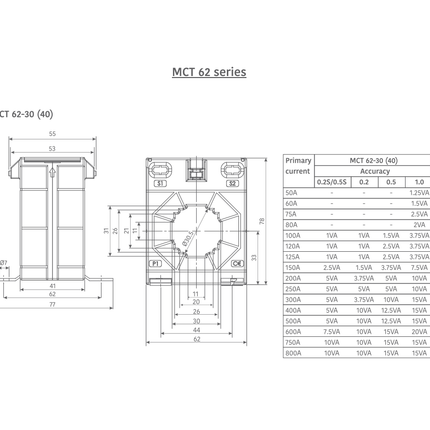 MCT 600/5 Class 0.5 15VA 86-60 (45), Series Current Transformer, Revenue Grade