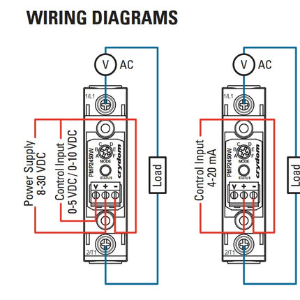 PMP2425W, Phase/Burst control, 240VAC, 25 Amp, Selectable 0-5V,0-10V,4-20mA input