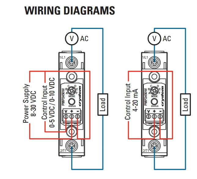 HS259DR + PMP2450WP, DIN Rail Mount, Proportional Controller, 170-280VAC 25 Amp @ 40 Deg C, Selection for Burst/Phase Angle, 4-20mA, 0-10V, 0-5V Input, Din Rail Mount, with Overvoltage Protection