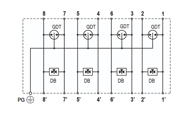 RayDat-NET-6-POE-G29-00-041, Surge Protectioon Device for Catagory 6 Networks, In = 10kA, Iimp = 1kA, 48VDC Nominal, Poe 1000Mb/s