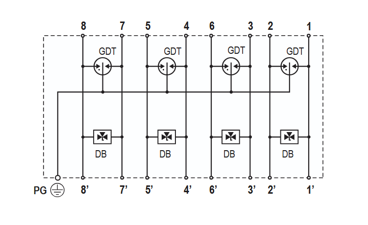 RayDat-NET-6-POE-G29-00-041, Surge Protectioon Device for Catagory 6 Networks, In = 10kA, Iimp = 1kA, 48VDC Nominal, Poe 1000Mb/s