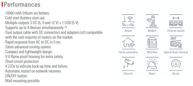 SPS NET2, Miniature UPS, 230V input, 5/9/12VDC Output 18W (20W max), Lithium-Ion Battery 3/6V. 4 Hours Charging & Backuptime,
