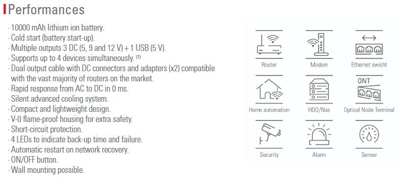 SPS NET2, Miniature UPS, 230V input, 5/9/12VDC Output 18W (20W max), Lithium-Ion Battery 3/6V. 4 Hours Charging & Backuptime,