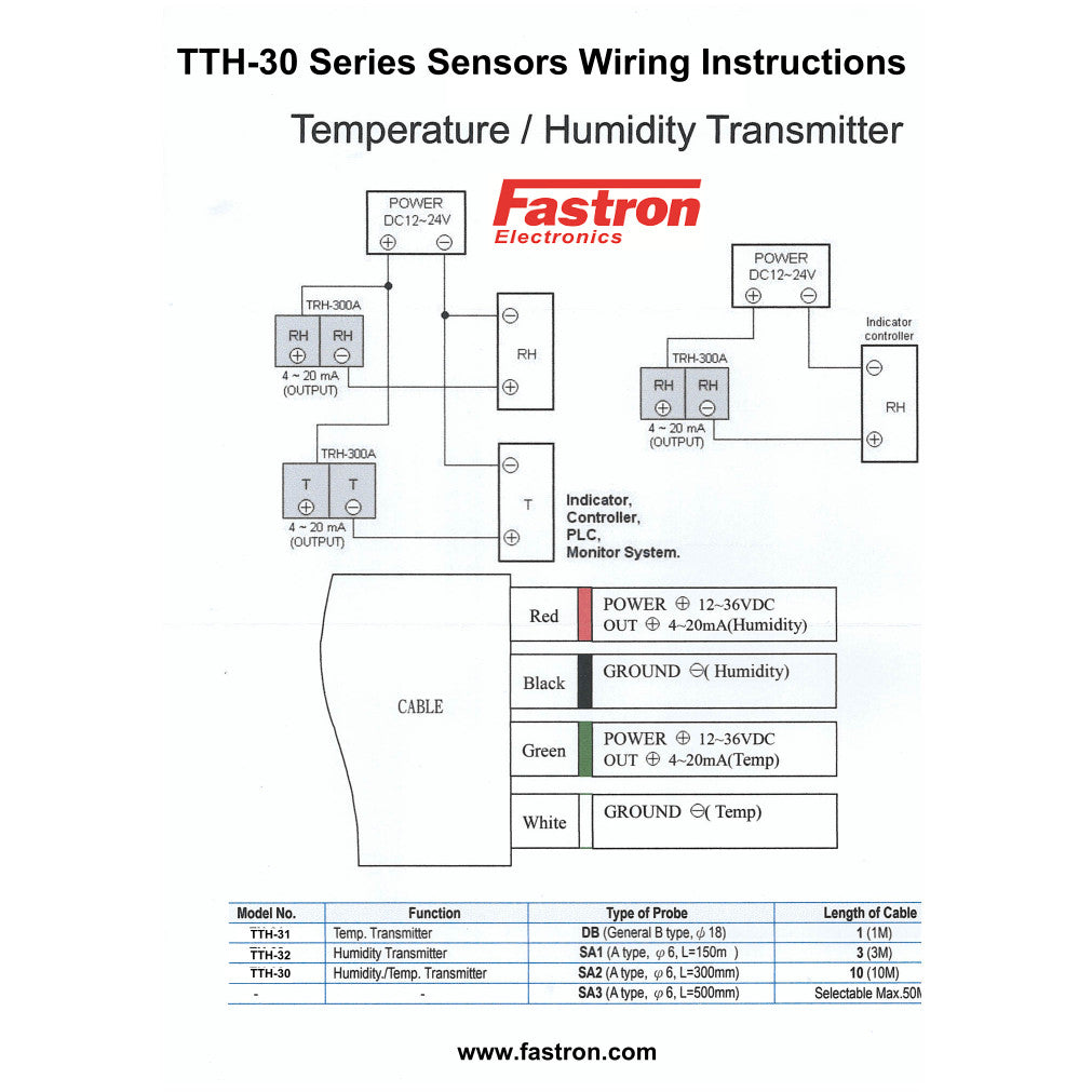 TTH-33-SA2-3, Temperature and Humidity Sensor and Transmitter, 300 x 6mm w/3M Cable