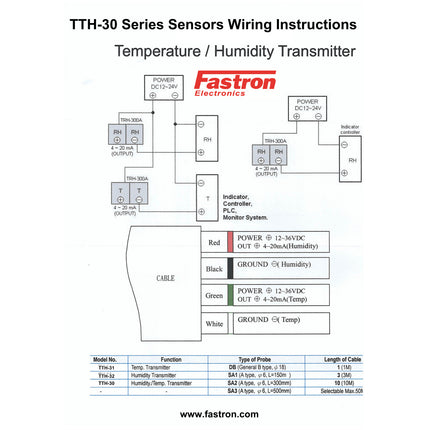TTH-32-DB-1, Relative Humidity Sensor and Transmitter, 190 x 18-19mm w/1m Cable, Can replace GEFRAN TRANSMICOR T211