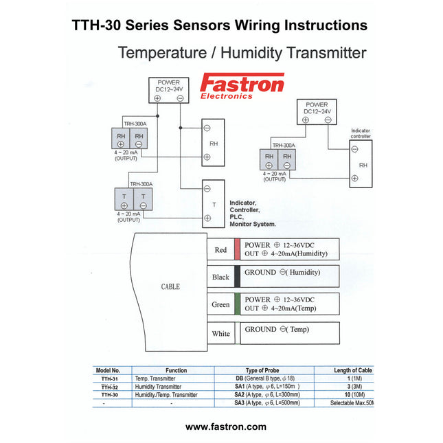 TTH-31-DB-3, Air Temperature Sensor and Transmitter, 190 x 18-19mm w/ 3M Cable, Can replace GEFRAN TRANSMICOR T211