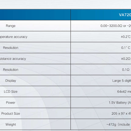 VA720, Portable RTD Calibrator For PT10,PT50,PT100,PT200,PT500,PT1000(385),PT100(JIS) or Ohms, To Measure and Simulate RTD