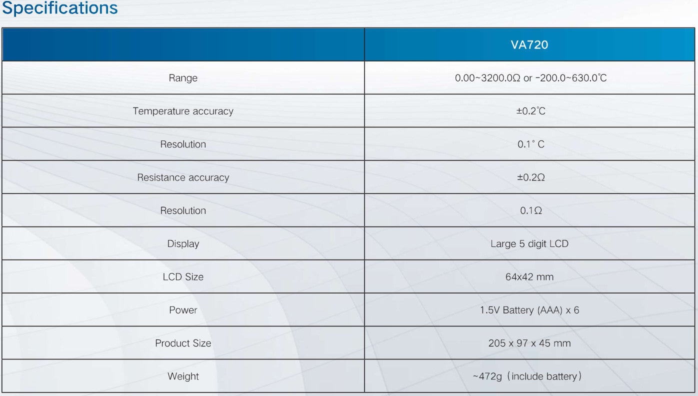 VA720, Portable RTD Calibrator For PT10,PT50,PT100,PT200,PT500,PT1000(385),PT100(JIS) or Ohms, To Measure and Simulate RTD