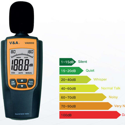 VA8080, Sound Level Meter. Range 30-80dB/70-120dB, Bandwidth 31.5Hz - 8kHz, Frequency Weighting A, Resolution 0.1dB, Response Time 0.25s