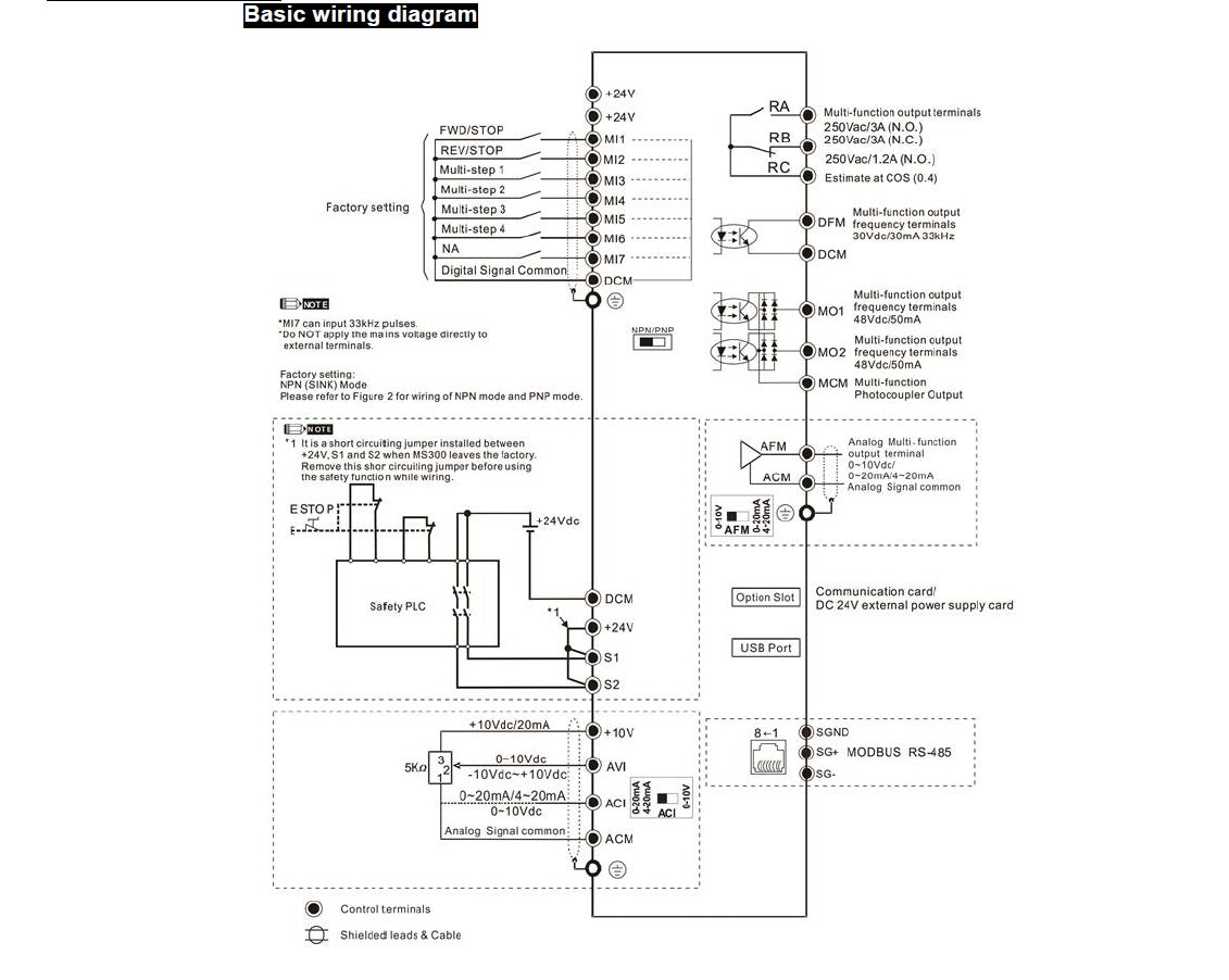 VFD25AMS43ANSAA, 3 Phase Variable Frequency Drive, 460VAC, 11kW, 19.5 Amp (Normal Duty)/21.3 Amp (Heavy Duty), 460VAC L-L, 0.1-599 Hz, 250x130x185mm