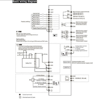 VFD32AMS43ANSAA, 3 Phase, Variable Frequency Drive, 15kW, 24.4 Amp (Normal Duty)/27.4 Amp (Heavy Duty), 460VAC L-L, 250x130x185mm