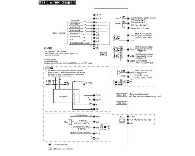 VFD38AMS43ANSAA, 3 Phase, Variable Frequency Drive, 18.5kW, 29 Amp (Normal Duty)/31.6 Amp (Heavy Duty), 460VAC L-L, 300x175x192mm