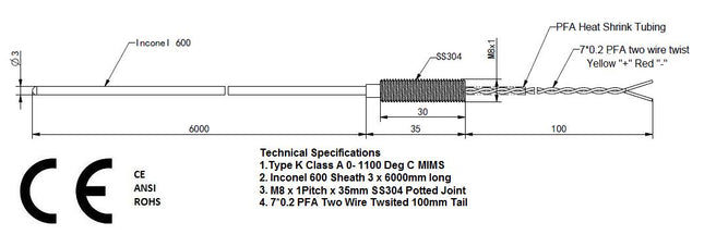 FTCK-3-6000INC-100-M8x1x35, Type K Thermocouple, Class A Inconel 600, 6000 x 3mm Probe, M8x1mm Threaded 35mm SS304 Potted Junction, w/ 100mm PFA Twisted Wire, ANSI-Temperature Sensor-Fastron Electronics-Fastron Electronics Store