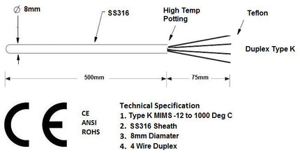 FTCK-8-500-75-D, Duplex Type K Thermocouple MIMS Class A, 500 x 8mm Probe w/ Terminal Head, -20 to 1000 Deg C, CE ANSI ROHS Approved-Temperature Sensor-Fastron Electronics-Fastron Electronics Store