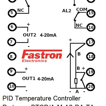 Fastron Electronics BTC Series PID Temperature Controllers