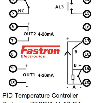 Fastron Electronics BTC Series PID Temperature Controllers