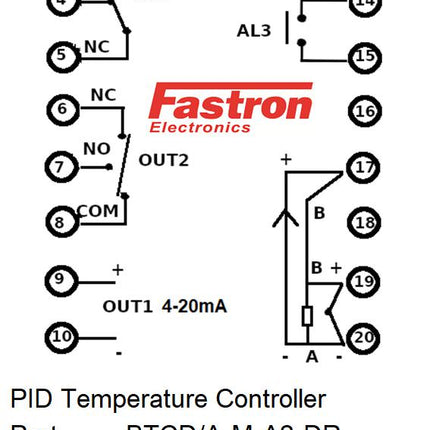 Fastron Electronics BTC Series PID Temperature Controllers