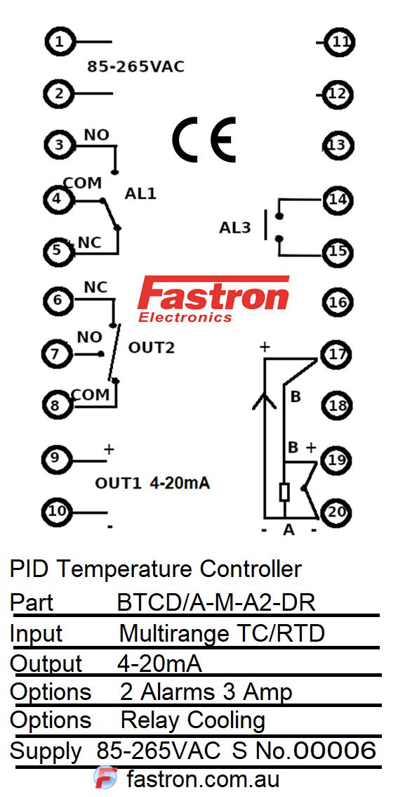 Fastron Electronics BTC Series PID Temperature Controllers