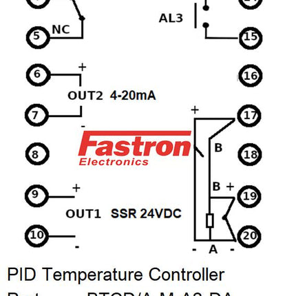 Fastron Electronics BTC Series PID Temperature Controllers