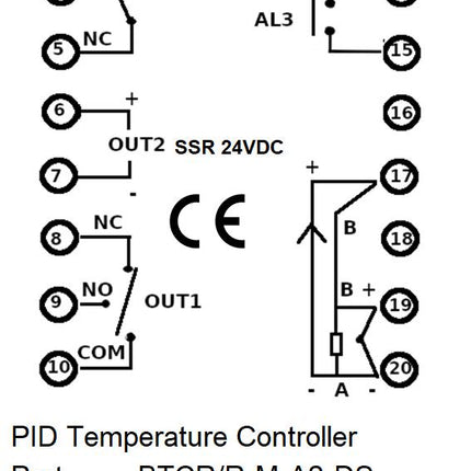 Fastron Electronics BTC Series PID Temperature Controllers