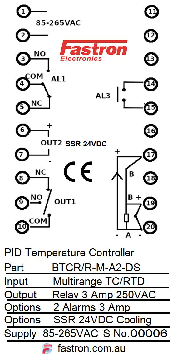 Fastron Electronics BTC Series PID Temperature Controllers