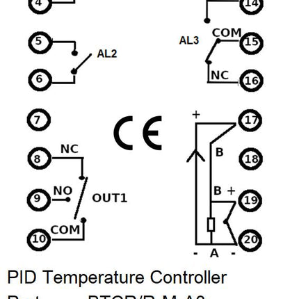 Fastron Electronics BTC Series PID Temperature Controllers