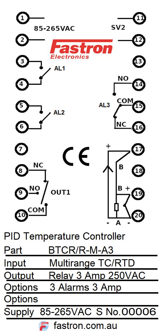 Fastron Electronics BTC Series PID Temperature Controllers