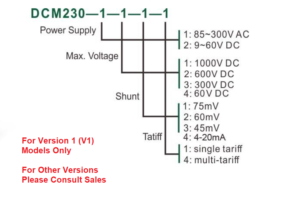 DCM230 1-1-1-1 V2, DIN Rail Mount DC kWh Meter, 1000VDC, 85-265VAC aux, Class 1, 45/60/75mV Shunt Connect, w/ 1 x pulse outputs and RS485 Modbus RTU Comms, Single Tariff, MID Approved