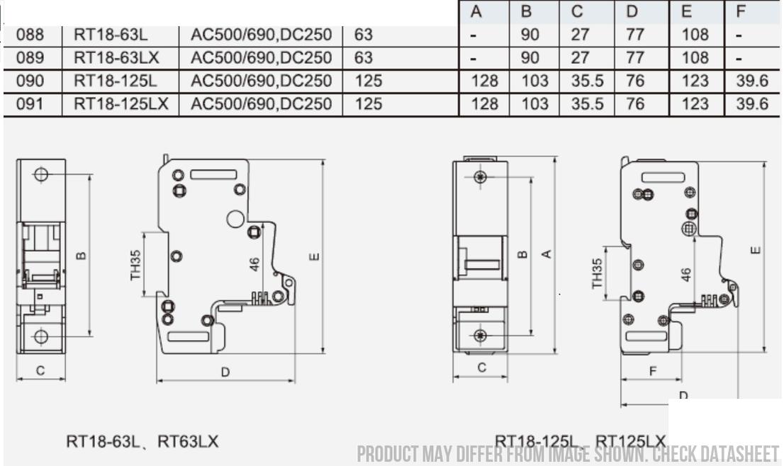 NBR-FR22GR69V80T + RT18-125L, Series 80 Amp 690V Semiconductor I²t gR Fuse Cartridge Style 22 x 58mm
