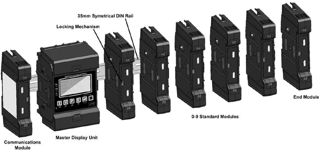Multicube Modular Master with Logger, Includes Modbus RTU, 1 Measurement Module-kWh Meter-Northern Design Electronics Ltd-Fastron Electronics Store