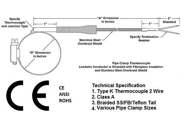 FTCK-PIPE-3000, Type K Clamp Style Thermocouple for Pipes, Various Clamp Sizes, 3000mm 2 Wire Braided SS/Fibreglass/Teflon Wire, CE, ANSI, ROHS Approved-Temperature Sensor-Fastron Electronics-Fastron Electronics Store