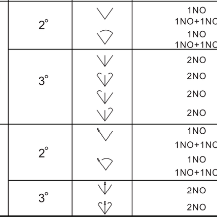 TRB-BD83, 2 x NO, 3 Position Toggle Switch BLACK, Left ON, Right Biased, 3 Amp @ 240VAC, Plastic/Metal, IEC60947-5-1