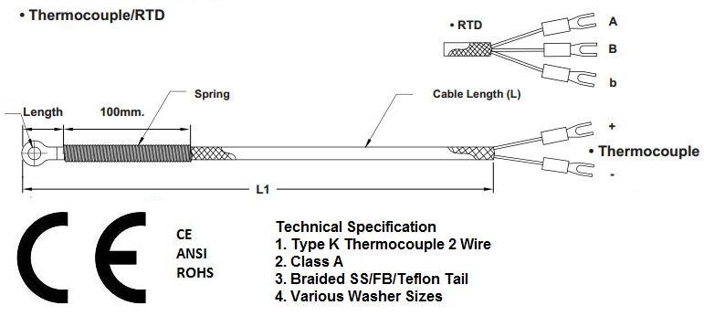 FTCK-BLT-3000, Type K Bolt Style Thermocouple for Machine, Various Washer Sizes, 3000mm 2 Wire Braided SS/Fibreglass/Teflon Wire, CE, ANSI, ROHS Approved-Temperature Sensor-Fastron Electronics-Fastron Electronics Store