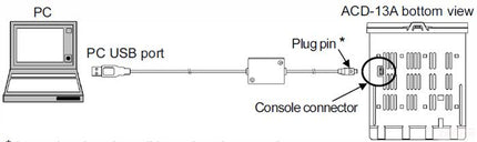 Shinko Technos Co Ltd Shinko Accessories CMB-001 FE-CMB-001
