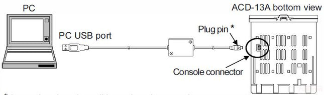 Shinko Technos Co Ltd Shinko Accessories CMB-001 FE-CMB-001